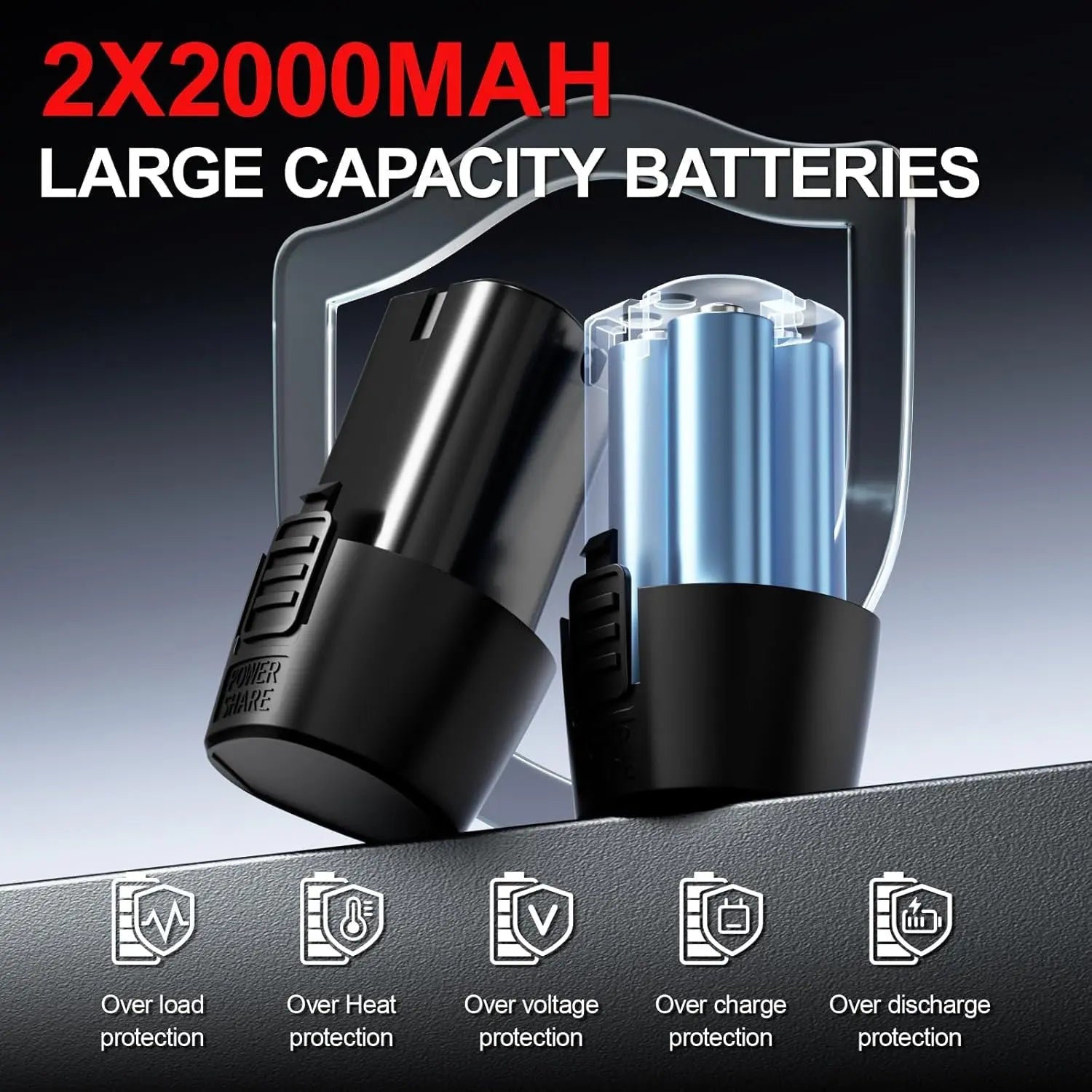 12V Cordless Electric Ratchet Wrench Kit 3/8 Inch Drive Two Batteries Sockets lidpal